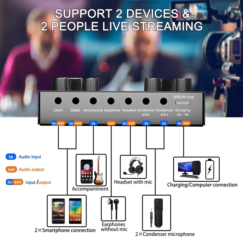 sktome Podcast Equipment Bundle, BM-800 Recording Studio Package with Voice