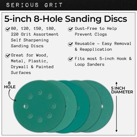 Serious Grit - 5-Inch 8-Hole Sanding Discs Sample Pack - 80, 120, 150, 180, 220 Grit (2 of Each) - Heavy-Duty Hook & Loop Film Discs - Sandpaper for Random Orbital Sanders - 10 Disc Pack