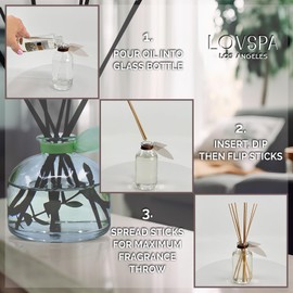 LOVSPA Revive Eucalyptus Reed Diffuser Oil Refill with Replacement Reed Sticks | Eucalyptus Essential Oil, Sage, Bamboo, Citrus and Mint. | 4 oz | Made in The USA