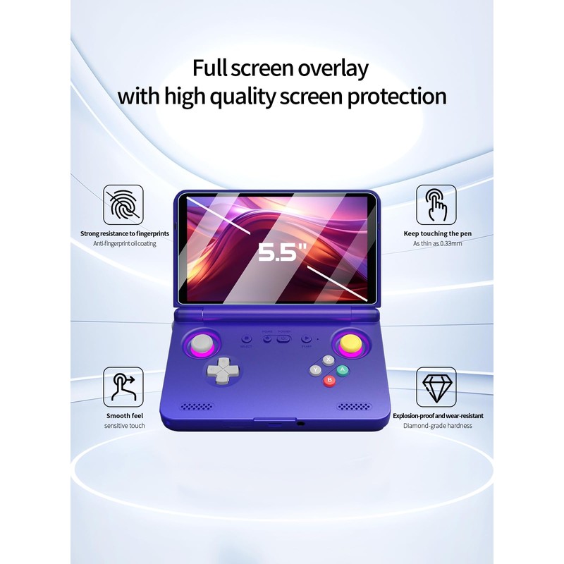 UYRUREL Screen Protector for Retroid Pocket Flip 2 Gaming Handheld,