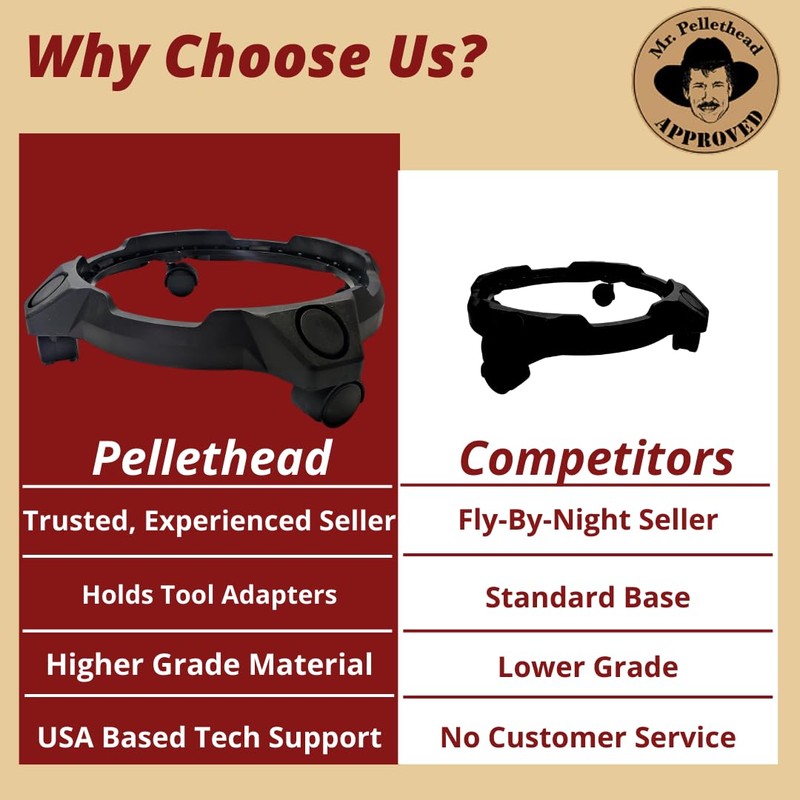 Pellethead Ash Vacuum Pro Replacement Wheel Kit