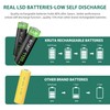 Kruta Solar Lights Batteries AAA 1100mah High Capacity 1.2V Ni-MH
