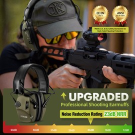 ZOHAN EM054 Electronic Shooting Ear Protection with Sound Amplification, Slim Active Noise Reduction Earmuffs for Gun Range
