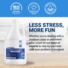 Unique Carpet Shampoo & Stain Remover, 128 oz - Pet