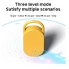 Ultrasonic Pest Repeller for Home & Vehicle – Rechargeable Design