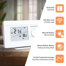 Wireless Room Thermostat Room Controller Set Mi-250S RF with 2 Receivers for Underfloor Heating, Boilers, Infrared Heating