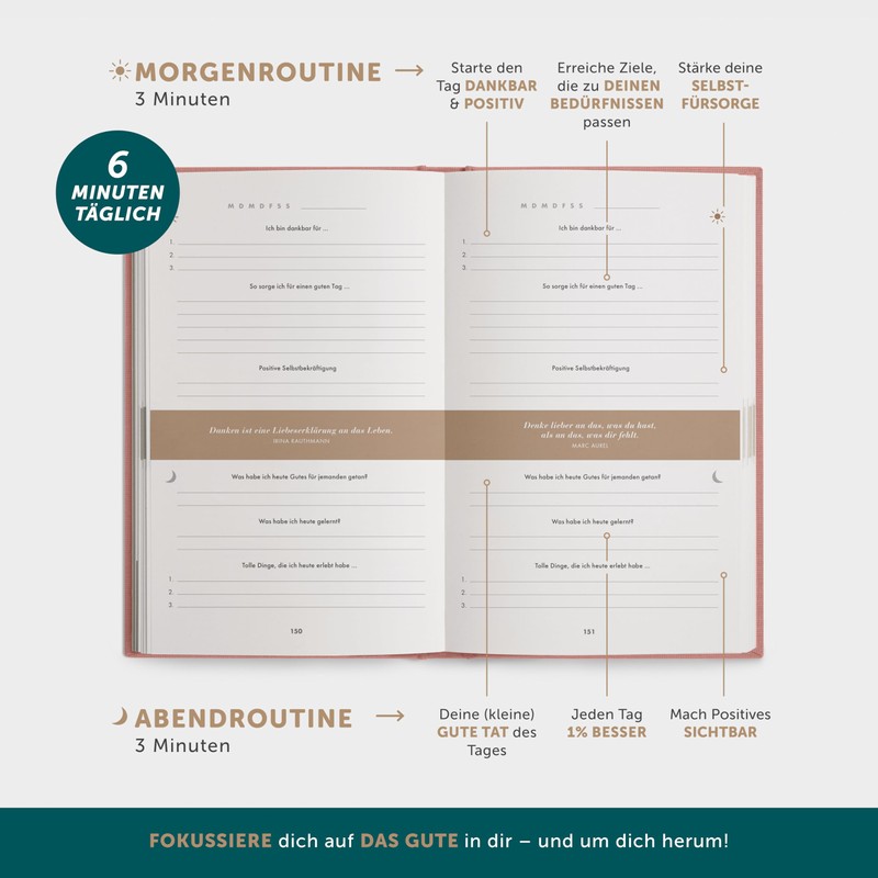 The 6-minute diary, 6 minutes daily for more mindfulness, self-love
