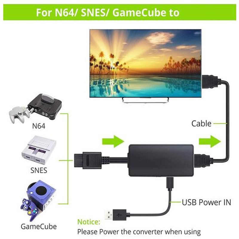 for N64 to HD Multimedia Interface Converter 720P 1080P Support