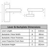 HANDLEZONE® 1 Pair of Avis Polished Chrome Bathroom WC Toilet