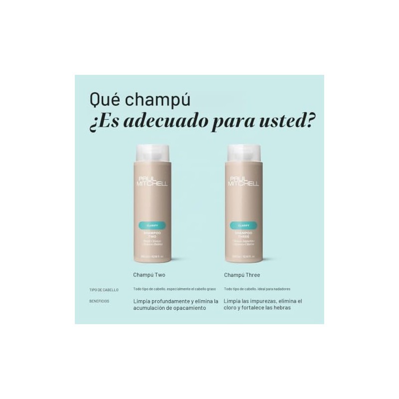 Shampoo Two by Paul Mitchell for Unisex - 10.14 oz