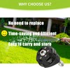 MuuTuoL Pressure Washer Nozzle, 6-in-1 Quick Changeover and Adjustable, Power