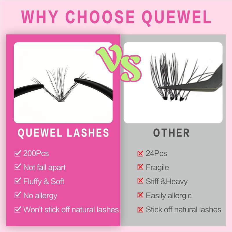 QUEWEL DIY Eyelash Extensions Set, 200 Pieces Lashes Set, Thin