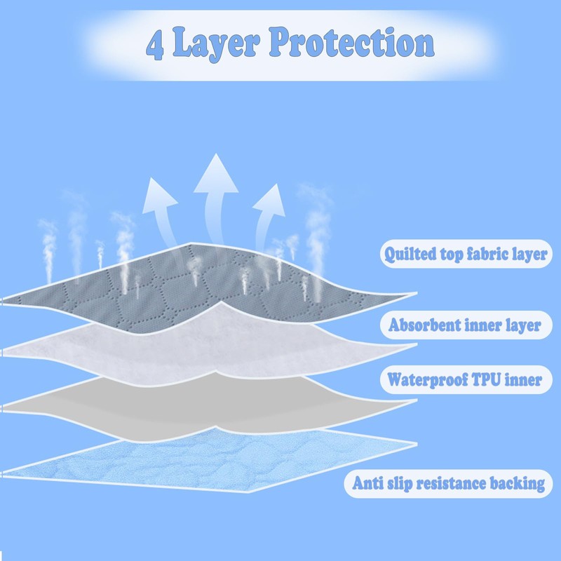 MatFirsmo Waterproof Chair Pads for Incontinence, Reusable Washable Wheelchair Pads