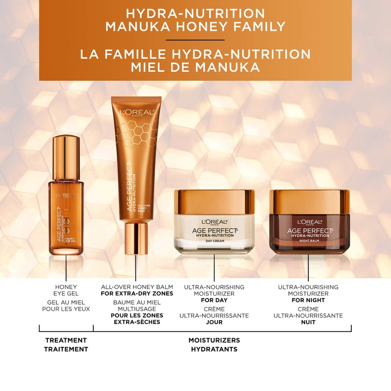 L'Oreal Paris Age Perfect Hydra-Nutrition Day Night Face Cream Moisturizer,