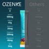 OZENKE OZENKE Electrolytes Powder Packets, 30 Sticks Hydration Packets Sugar
