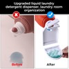 KMOUANTS Laundry Detergent dispenser Cup Holder,Nozzle Upgraded Labor-Saving Switch Easily