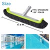 Sepetrel Pool Brush Head for Cleaning Walls,Heavy Duty Inground/Above Ground