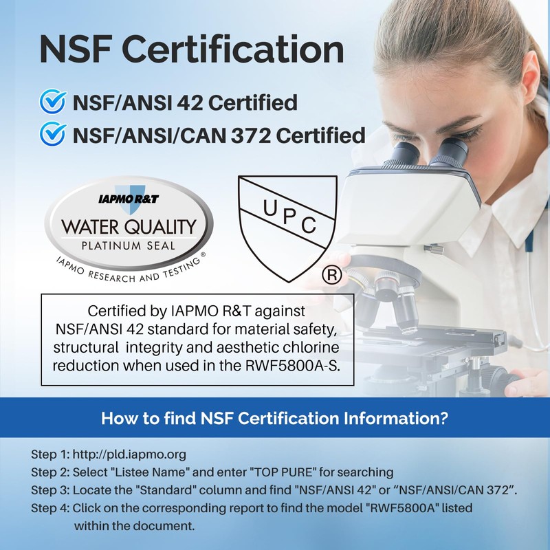 ICEPURE RWF5800A Refrigerator Water Filter Replacement for Frigidaire EWF02, Pure