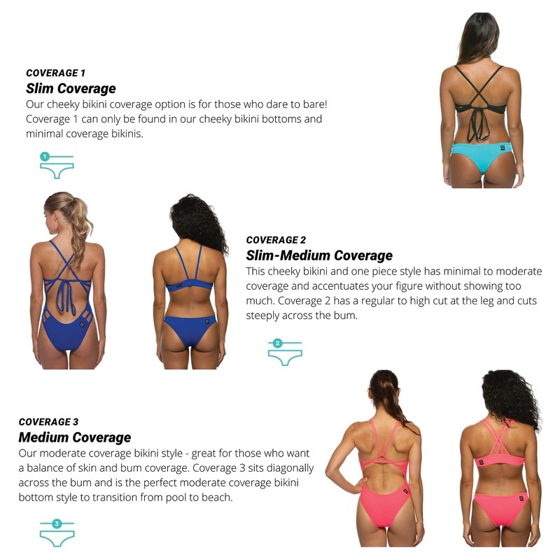 JOLYN Midl Athletic Bikini Swimsuit Bottom, Medium-Full Coverage - Women's