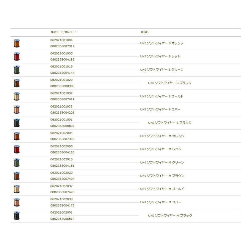 TIEMCO UNI Soft Wire S Brown