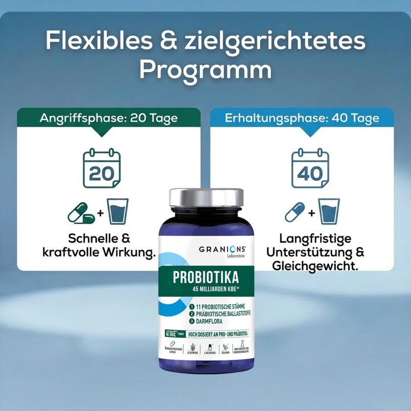 Probiotic Capsules - 45 Billion CFU - Intestinal Treatment &