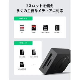 UGREEN Card Reader, USB 3.0 High Speed SD TF Card Reader Writer with 2 Slots Card Simultaneously Read and Write