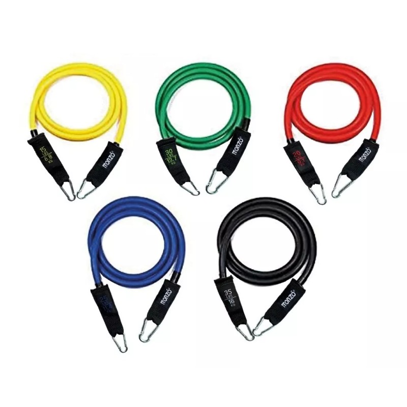 Monzó, Set De Bandas De Resistencia, Ligas De Resistencia