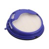 DC25 Post-motor Filter Replacement Compatible with Dyson DC25, 916188-06