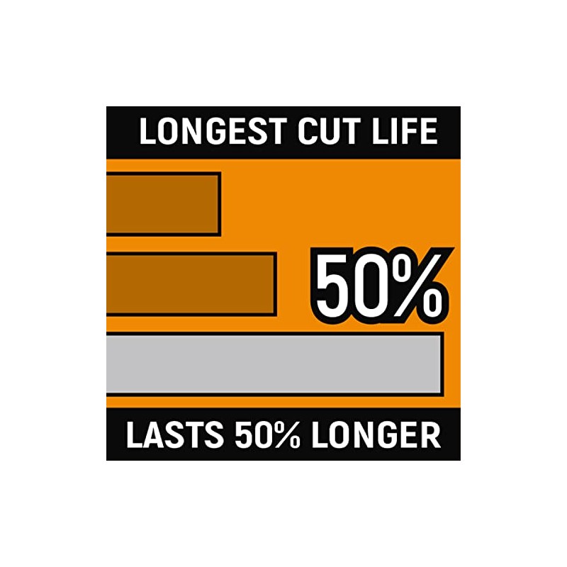 GEARWRENCH 8 Inch Dipped Handle Long Nose Plier - 82177-06,