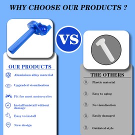 Throttle Grip Motorcycle 22mm CNC Aluminum Quick Twister with Throttle Cable CRF50 70 110 IRBIS 125 250 Dirt Bike Motorcycle Accessorie (Blue)