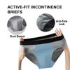 BATTEWA Men's Incontinence Underwear for Bladder Leakage 100mL Leakproof Briefs