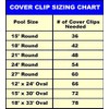 Swimming Pool Winter Cover Clips 10 Pack