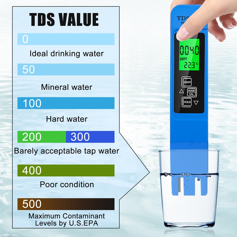 3-in-1 PH Meter, PH Tester Pool Digital PH Value Meter