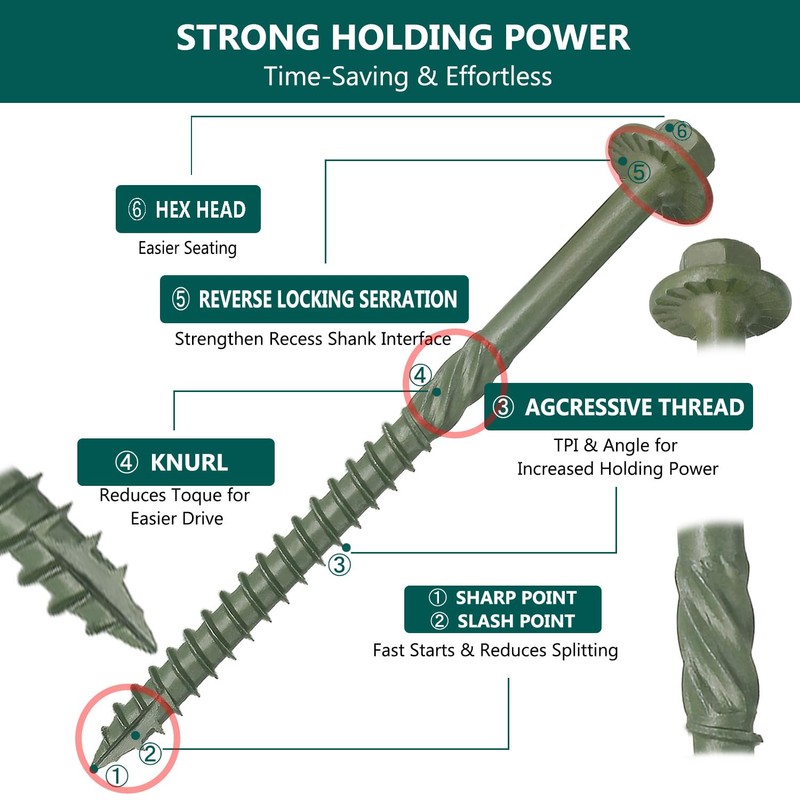Timber Screws#14 x 6 inch, Heavy Duty Structural Wood Screws,