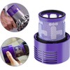 Vacuum Filters for Dyson V10/V12, 2-Pack Washable