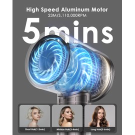 OSOU Hair Dryer, High Speed Fast Drying Hair Dryers, Negative Ionic Portable Blow Dryer with 110000 RPM Brushless Motor, Lightweight Low Noise Thermo-Control Hairdryer with Nozzle for Home, Travel