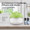 ap airpleasure Water-Based Purifier Air Washer, Air Revitalizer & Freshener,