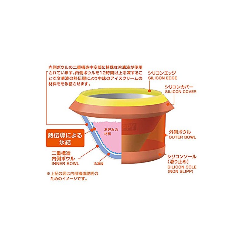 Smile FRAPPY SE710-OR Ice Cream & Sherbet Maker