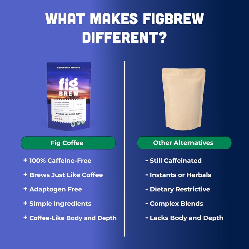 FigBrew Morning Prebiotic Blend Coffee Alternative, Adaptogen-free, Caffeine-free, Ground, Dark