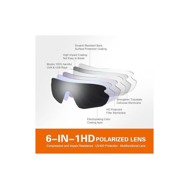 Cycling Glasses,Cycling Sunglasses,black strong