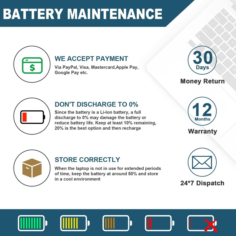 Fancy Buying New Laptop Battery for Dell Latitude D600 D505
