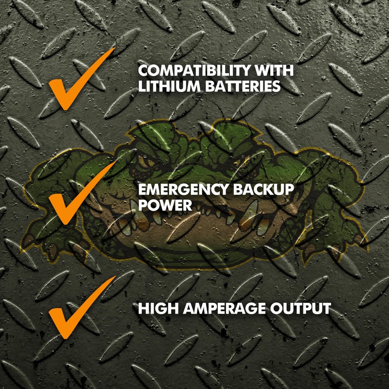 Powermax RV Converter | 55 Amp | 12V Power Converter