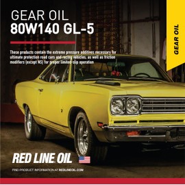 Red Line 58104 80W140 GL-5 Synthetic Gear Oil for Hypoid Limited Slip Differentials - 1 Quart