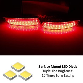 iJDMTOY Red Lens 80-SMD LED Bumper Reflector Lights Compatible With Lexus 2013-2018 ES, 2013-2020 GS, Function as Tail, Brake & Rear Fog Lamps