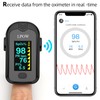 Fingertip Pulse Oximeter, Blood Oxygen Saturation Monitor (SpO2) with Pulse