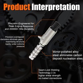 HZENNVIX 24355-2E100 24375-2E100 LH&RH Engine VVT(Variable Valve Timing) Solenoid 2Pcs fit for 2011-2020 Hyundai Elantra,Kona,Sonata,Hybrid,Tucson,Veloster