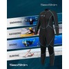 Seaskin Plus Size Full Wetsuit Womens 3mm