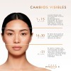 Pack Pureza Natur Serum Vitamina C Serum Retinol 50ml Cu