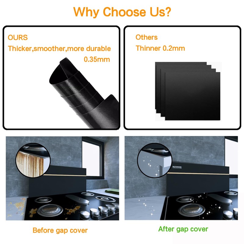 WHOLOPL Gas Stove Top Burner Covers for 30inch LG Gas