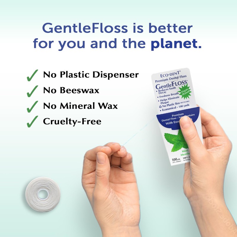 Eco-Dent GentleFloss Dental Floss, Waxed, Mint - Floss with Vegan